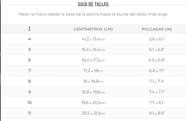 Guantes de arquero profesionales - Barcelona 82' Pro - TwoFive